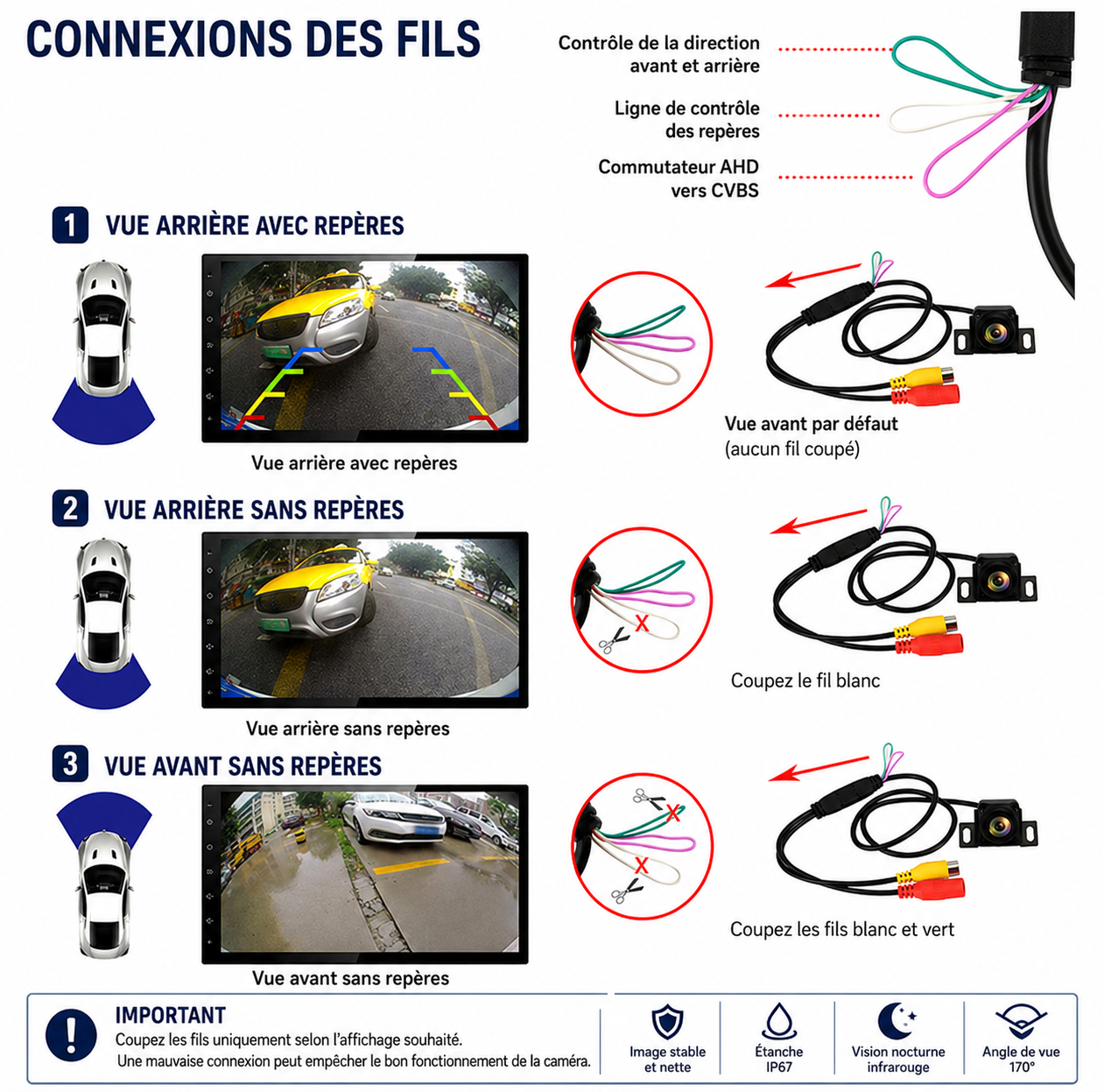 Caméra de recul 1080P, grand Angle de 170 degrés MPARTS AUTO