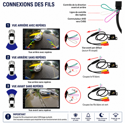 Caméra de recul 1080P, grand Angle de 170 degrés MPARTS AUTO