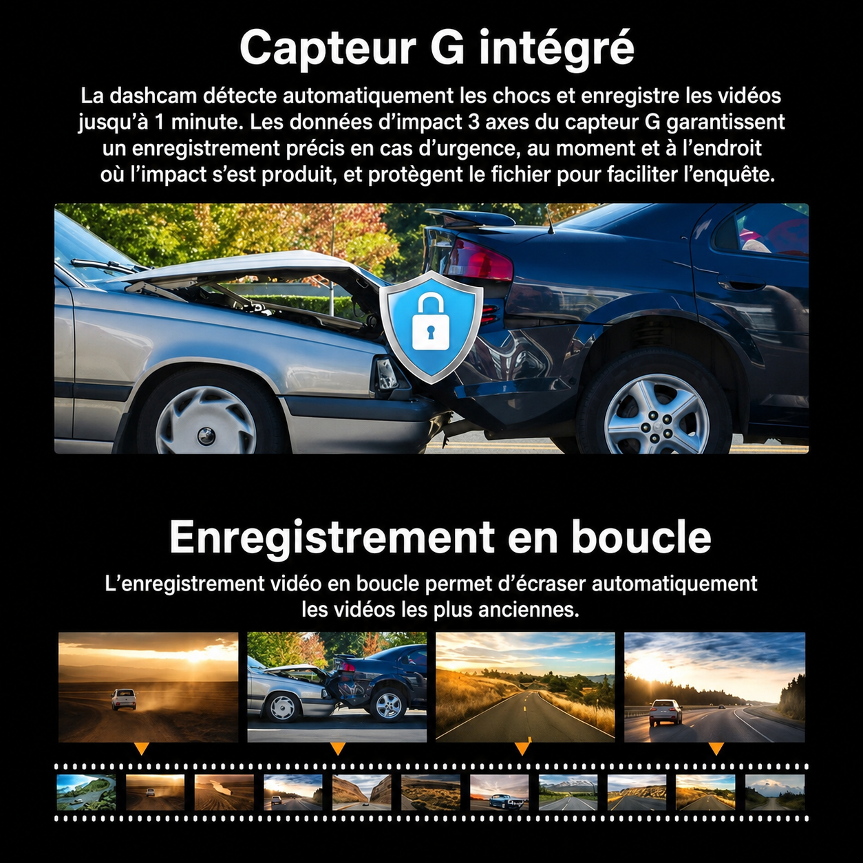 Dashcam 1080P, vision nocturne, G-Sensor MPARTS AUTO