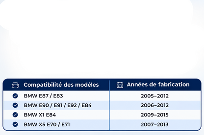Volant bmw pack M cuir - Rouge MPARTS AUTO