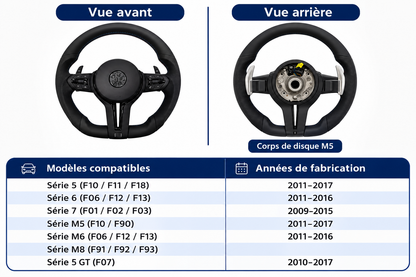 VOLANT BMW PACK M NOIR AVEC AIRBAG MPARTS AUTO
